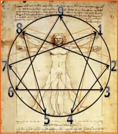 Enneagram-Vitruvian Man Emblem