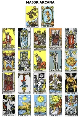 The Major Arcana of the Tarot
