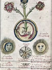 Pandora by Reussner, 1582